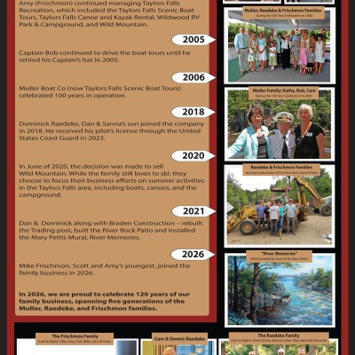 Family timeline with photos from 1995 to 2026.